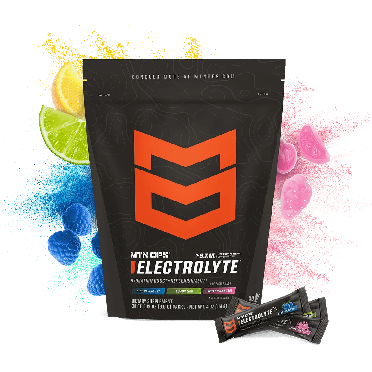 ELECTROLYTES STM