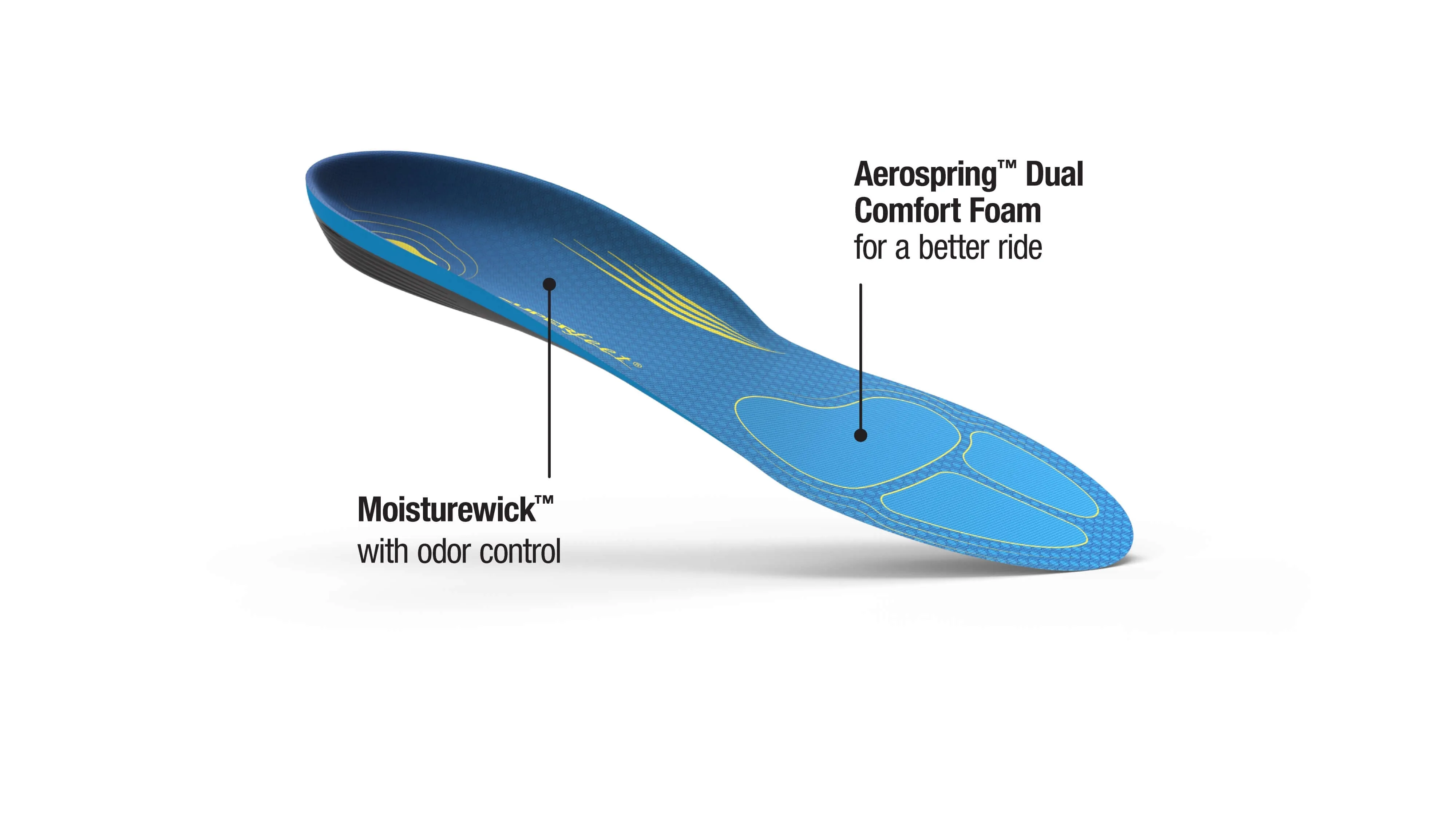 Superfeet Run Comfort Insoles Thin - last one