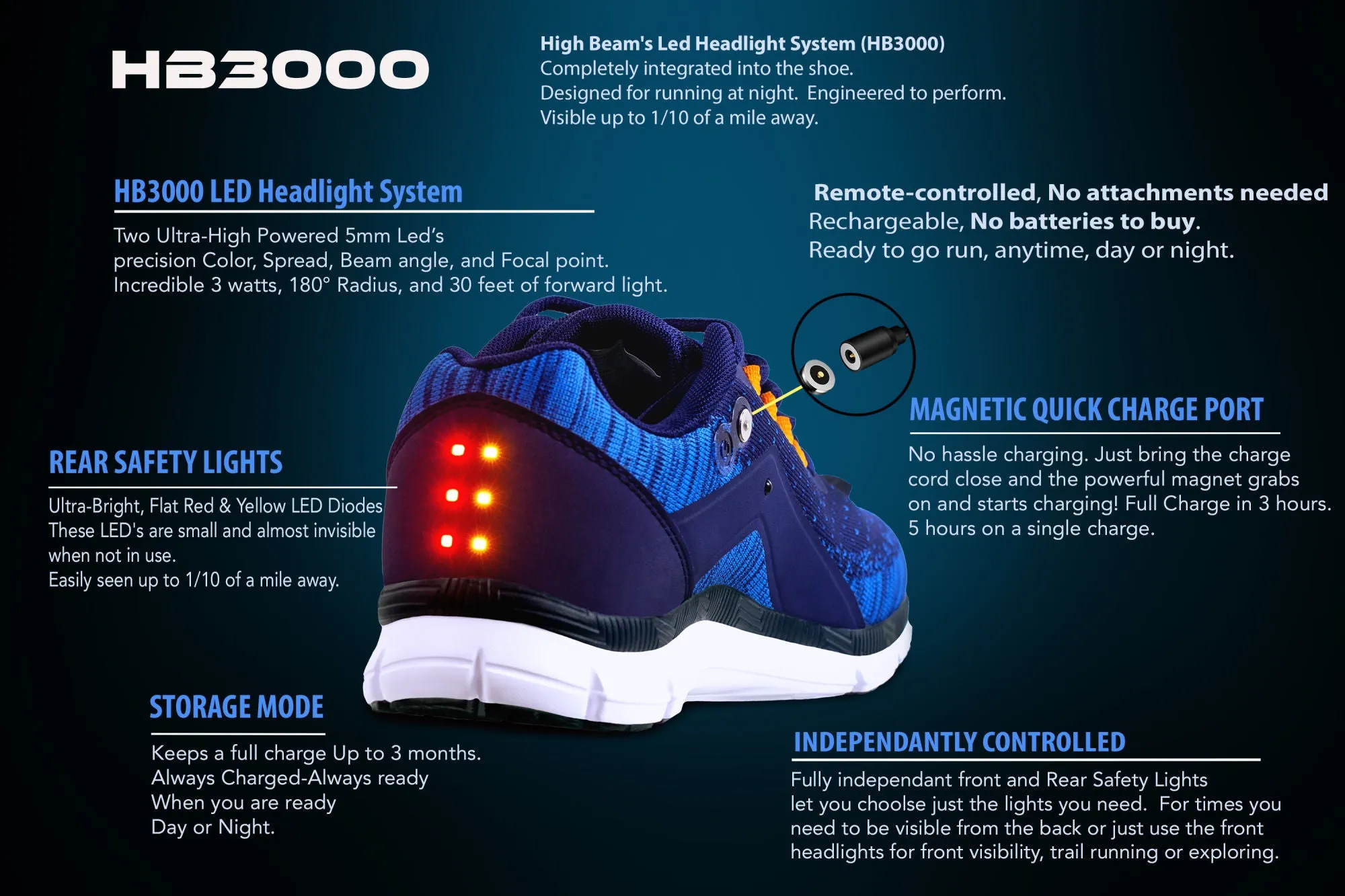 Women's Night Runner Shoes With LED Lights For Nighttime Walks and Runs